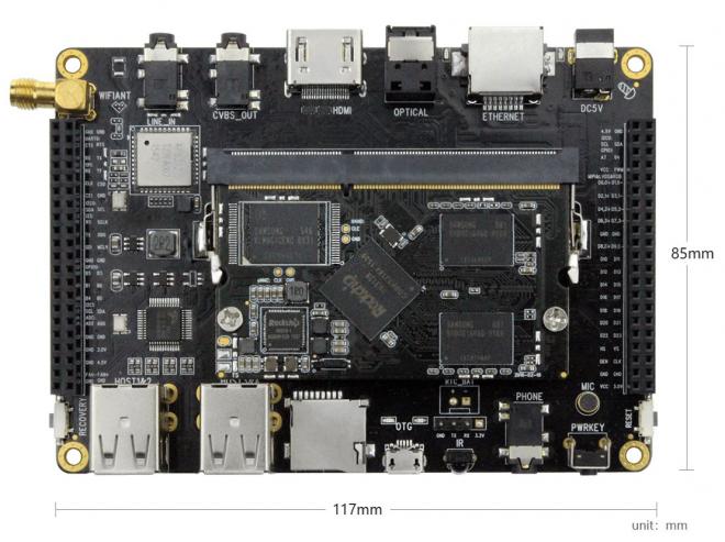 Rockchip RK3128（クアッドコアCortex-A7）搭載ミニPCプラットフォーム販売開始