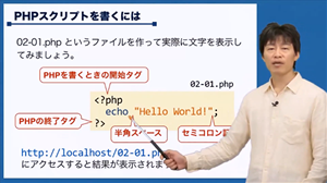 ITエンジニア・プログラマー・Webデザイナー向け5講座をリリース