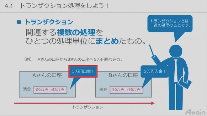 Udemyで「誰でもわかるJavaDBアクセス基礎＆JavaWebアプリ開発基礎」を公開