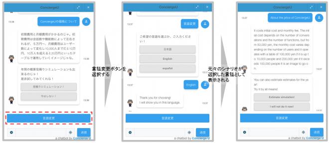 高機能チャットボット対話エンジン「Concierge U」に多言語翻訳機能を追加