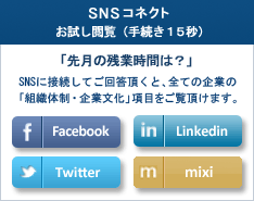 『在籍社員による会社評価』が無料で閲覧できるTwitterとの連携サービスを開始