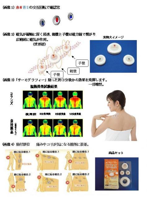 世界初の回転式磁気治療器[コランズ]が遂に登場！[特許・実用新案・意匠・商標出願済]