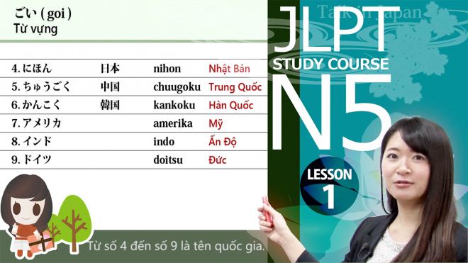 「JLPT対策eラーニング教材ベトナム語字幕版」をShareWisにて11月発売開始