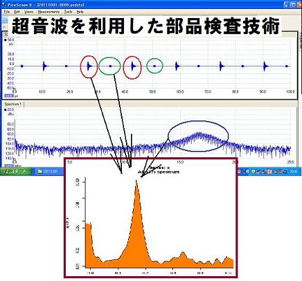 超音波を利用した部品検査技術を開発