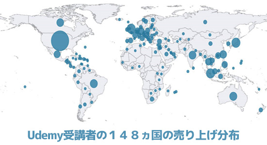 「JLPT対策学習」がUdemy内で販売開始から世界148ケ国に拡大し受講者数6万人突破！