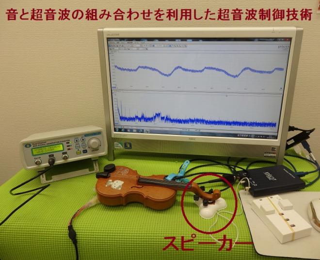 音と超音波の組み合わせを利用した超音波制御技術を開発　Ｎｏ．６