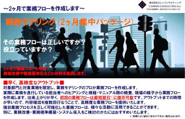 カレンコンサルティング、『業務モデリング(2ヶ月集中パッケージ)』開始