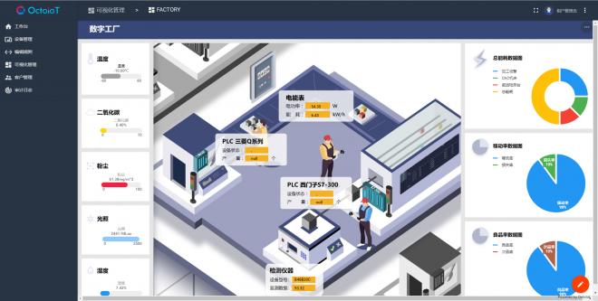 Octo IoTで中国工場を見える化 ～ Octo IoTでリモート、集中、リアルタイム管理 ～