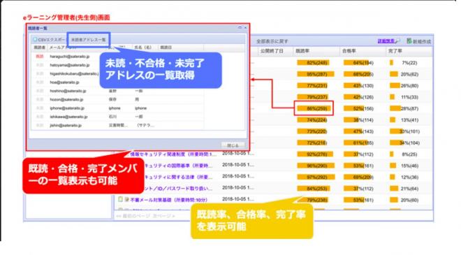 サテライトオフィス、G Suite 導入企業向けに、 クラウド環境のEラーニング機能を提供開始