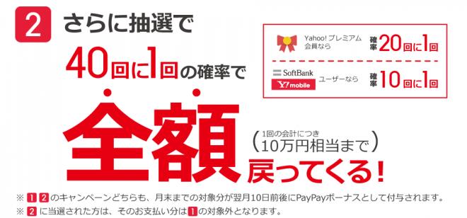 「PayPay 100億円 あげちゃうキャンペーン」スタート！絶対に見逃しなく！