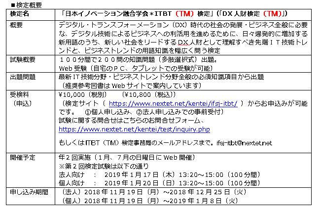 「IFSJ＊ITBT(TM)検定」（「DX人財検定(TM)」）第2回を2019年1月17日に開催