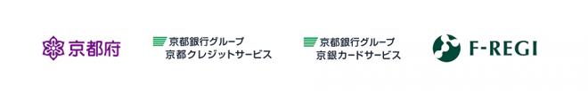 京都府は「京都府立医科大学・京都府立大学個人寄附金」F-REGI公金支払いを導入し、ネット収納を開始