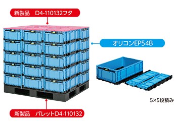 【サンコー2019新商品発売】パレット・フタ・オリコンの組み合わせで効率的な海上コンテナ輸送を実現