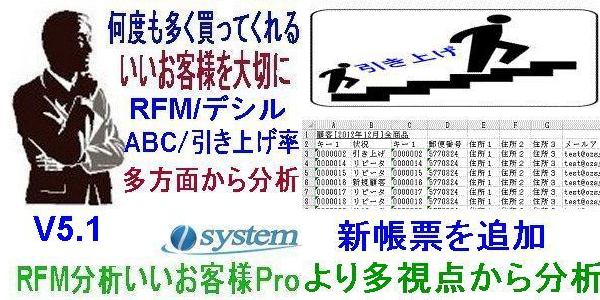 「RFM分析いいお客様Ｐro」引き上げ率分析を追加しバージョンアップ