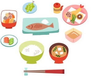 キッチン白書2019公開　「昭和VS平成　夕食メニューの違いは？」
