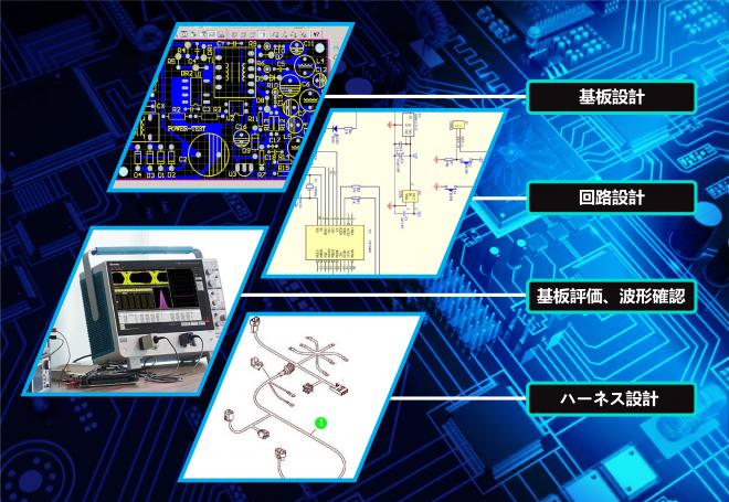 パクテラ、ハードウェア設計・検証サービスを本格展開開始