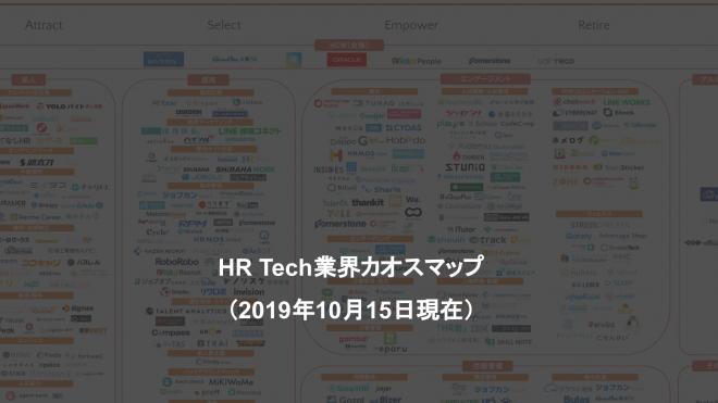 HR Tech業界カオスマップ2019年10月15日版を公開 HRに関する449のサービスを掲載