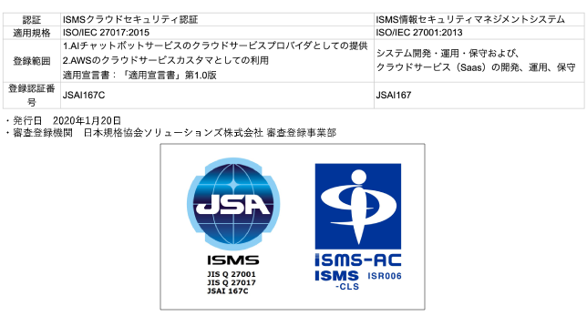 コンシェルジュが情報セキュリティマネジメントシステム(ISMS)の国際規格の認証を取得