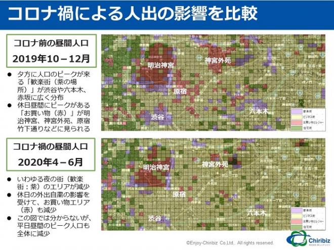 コロナ禍における時間帯ごとの人口変動を視覚化できるデータベース 市区町村版を加えてリニューアル 