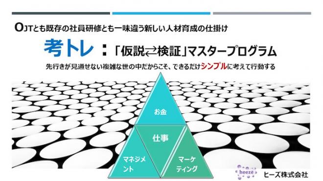 OJTとも幹部社員研修とも一味違う実務直結型の人材育成プログラム「考トレ」