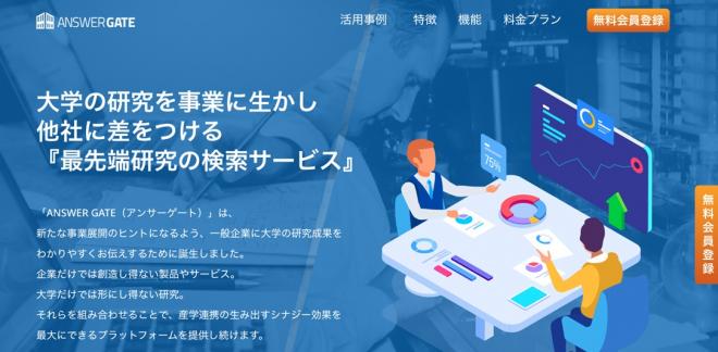 今までにない新サービス“問題解決型検索サイト“【Answer Gate】が7月1日に本格オープン！