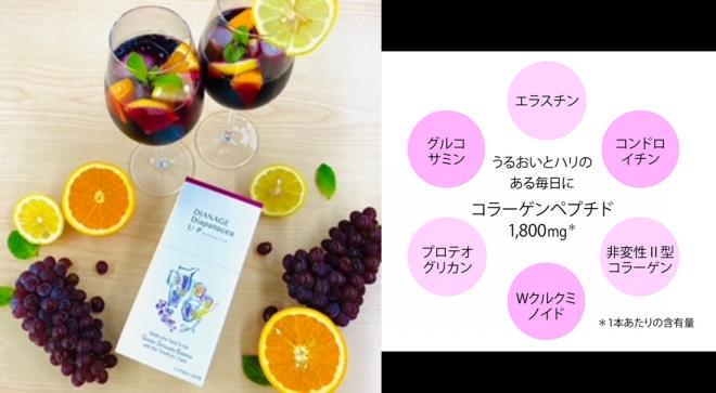 発売から22年の人気コラーゲンサプリから数量限定でサングリア風味味が新発売