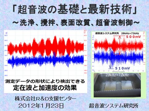 超音波セミナー「超音波の基礎と最新技術」　～洗浄、攪拌、表面改質、超音波制御～