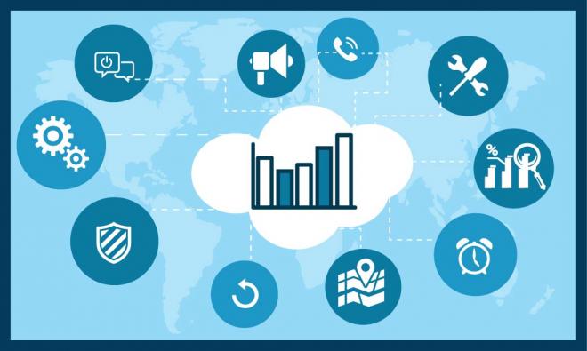 2027年までの地域統計、CAGR、トレンドおよび成長予測による外科用電動ツール市場