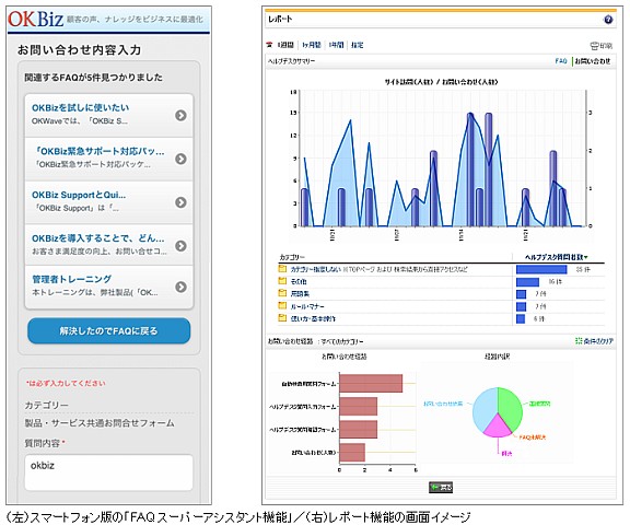 スマートフォン対応のFAQ作成管理ツール『OKBiz Support Ver.7.1』提供開始