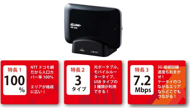 アジル、アジルモバイルタイプDのサービス開始！　断然繋がるサービス月額定額！