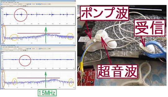 超音波を利用した部品検査技術（２）を開発