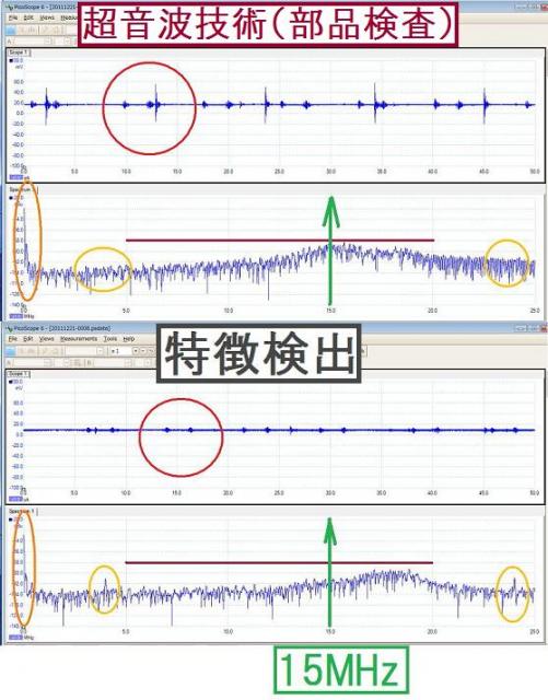 超音波技術（部品検査）の公開デモンストレーションを実施します