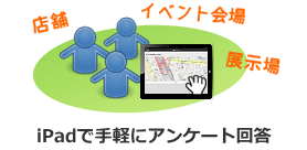 iPadをエリア分析に活用できるアンケートアプリを開発中  ～GISのマップクエスト～