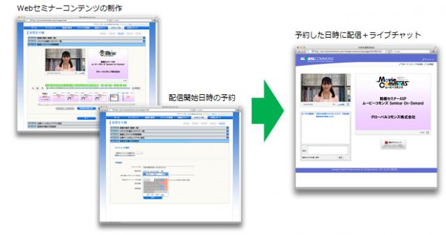 収録済みＷｅｂセミナーを日時を指定して配信 / ムービーコモンズに「仮想生中継」オプションを追加