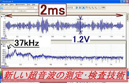 超音波の測定・検査技術を開発