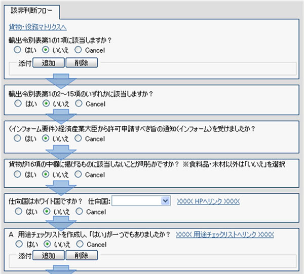 安全保障貿易管理支援ソフトウエアの販売開始