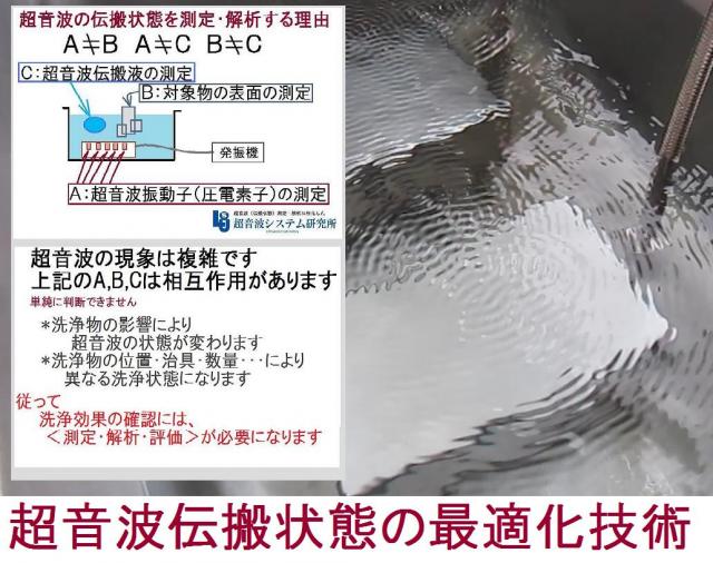 超音波伝搬状態の最適化技術を開発