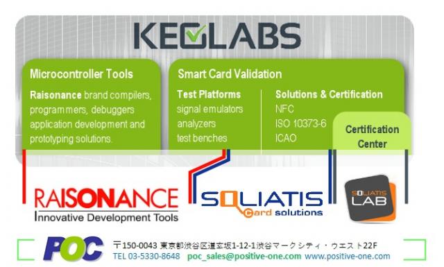 ＮＦＣフォーラム等コンプライアンスツール「キーラボズ」社設立