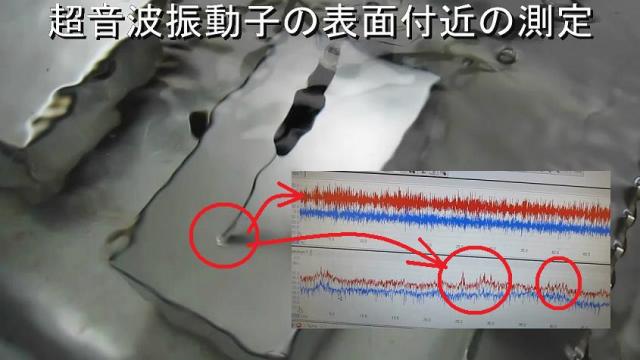 超音波の＜ダイナミック特性を利用した制御＞技術を開発
