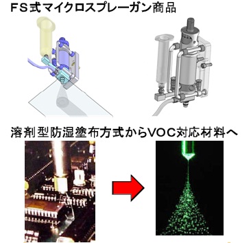 新研究室でさらなる開発製造スタート！