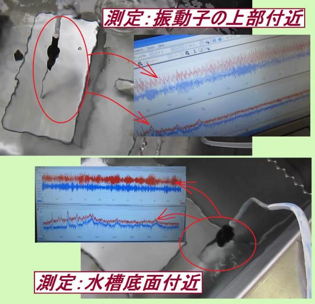 超音波キャビテーションによるダメージを推定する技術を開発