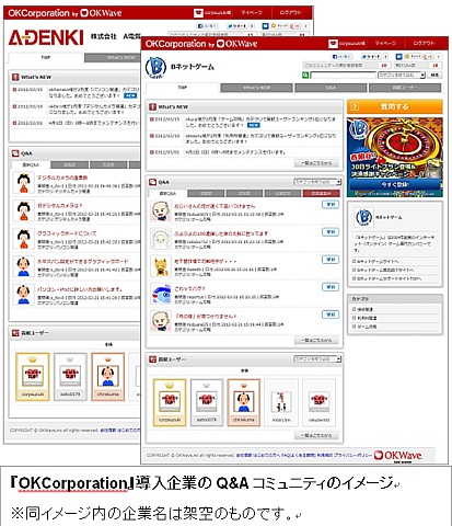 ソーシャルCRMソリューション 『OKCorporation』発売