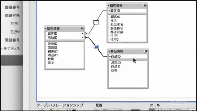 eラーニング「FileMaker Pro 12 基礎講座」を公開