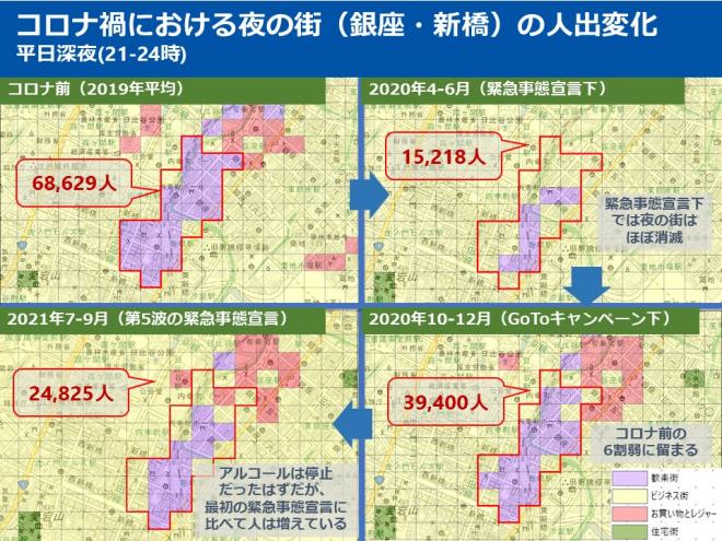 今話題の人流データをマップ上で商圏分析に活用できる 「あさひる統計」が12月7日アップデート　