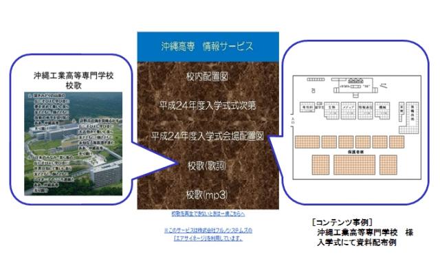 沖縄高専の入学式に、フルノシステムズのエアサイネージを活用して、スマホに情報配信を実現。