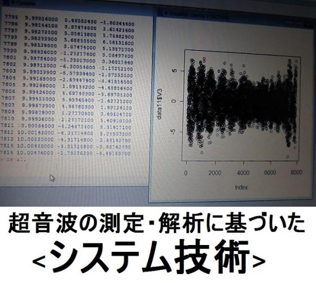 現状の超音波装置を改善する方法