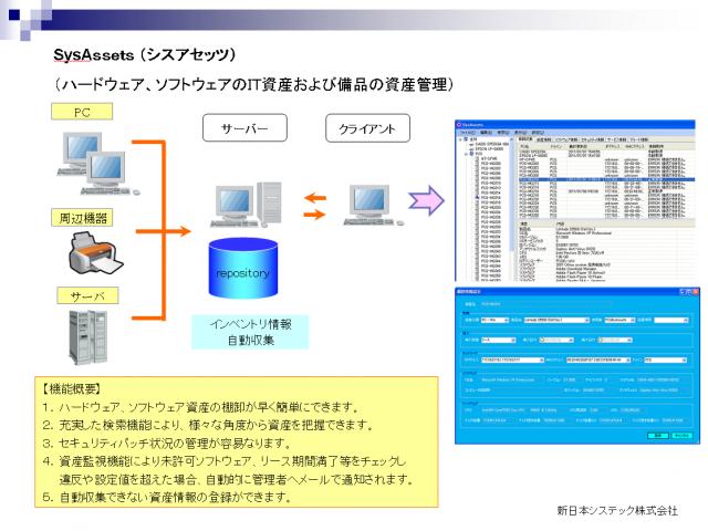 ＩＴ資産管理ソフトウェア（シスアセッツ）