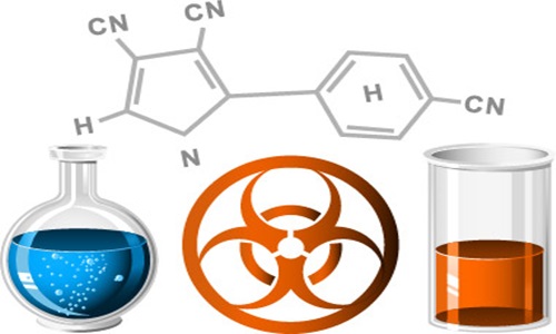 Fluorosilicic Acid Market Analysis, Trends and Growth | Celent 2027 Forecast