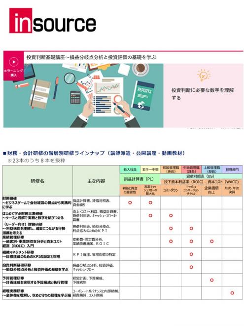 財務・会計知識を体系的に習得する新規コンテンツ開発のお知らせ