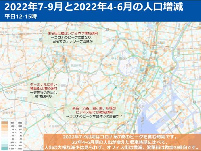 人流データから導き出した地域特性を商圏分析に活用できる 「あさひる統計」が12月8日アップデート　